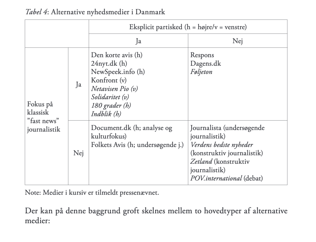 Det politiske informationslandskab i Danmark 2.0